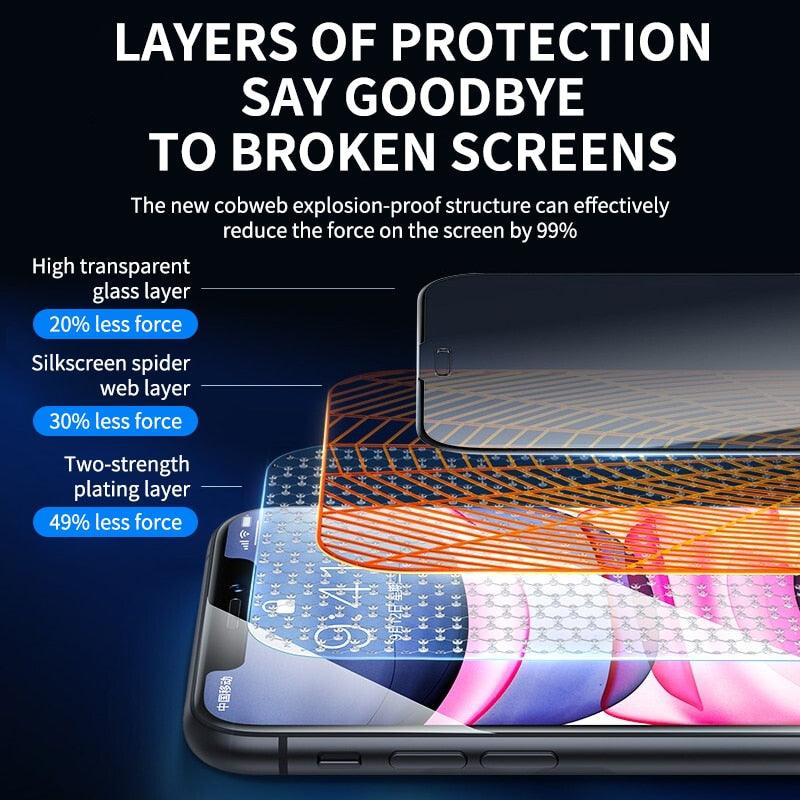 80D Full Protective Glass For iphone 6 7 8 Plus X Xr Xs Max SE Tempered Screen Protector iPhone 11 12 13 Pro Max Mini Glass Film Screen Protector with Full-Coverage, Easy Installation Frame