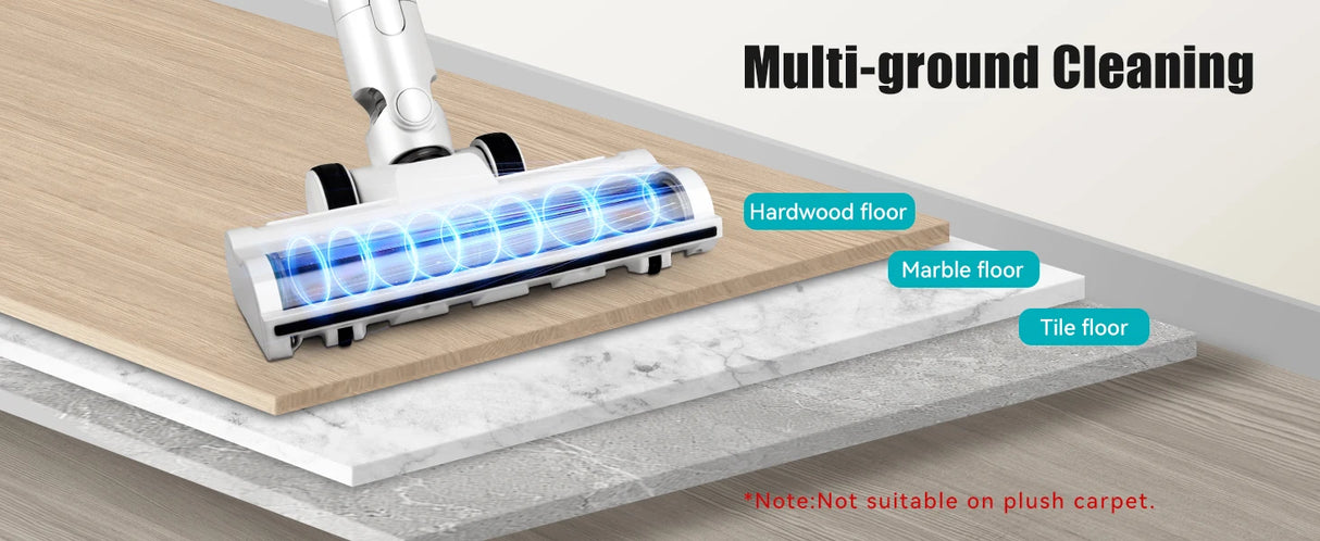 Cordless Handheld Vacuum Cleaner,26000PA,Touch Screen,Smart Dust Sensor,Auto Speed Control for Home Bed Carpet Clean