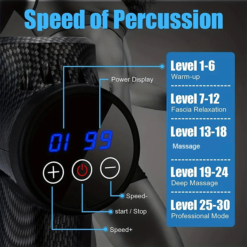 Deep Muscle Massage Gun Portable, Fascia Vibration Gun for Body Neck Back Relaxation, Fitness Slimming Tool