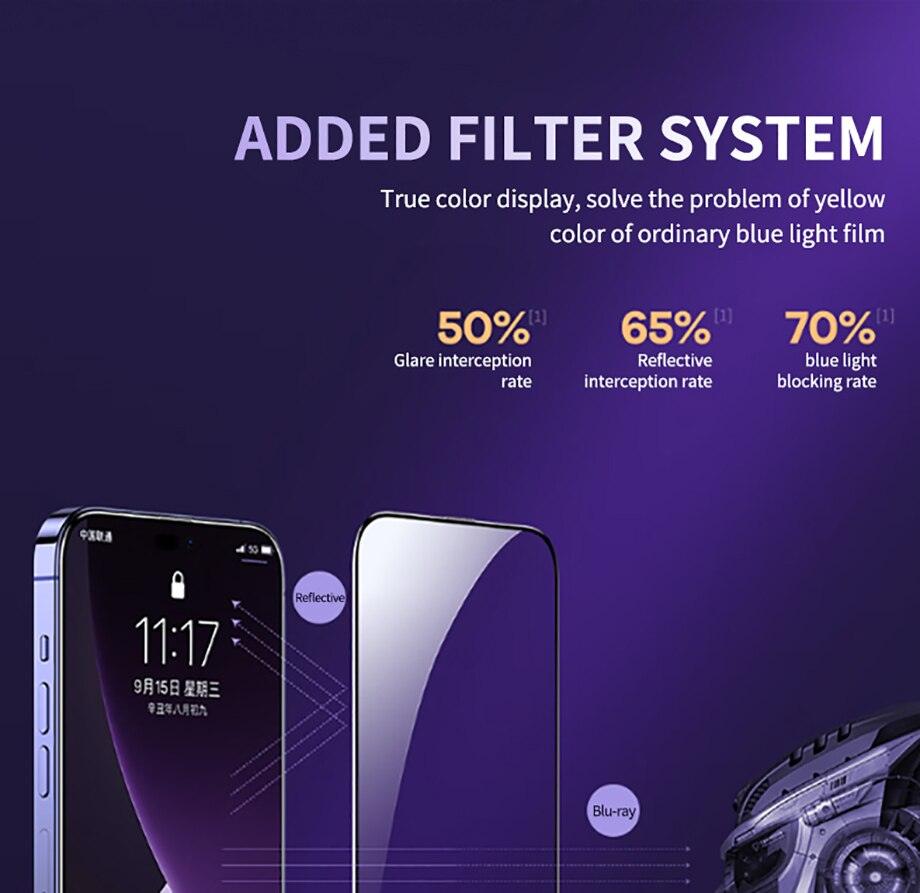 40D High Quality Full Cover Screen Protector For iPhone 14 13 12 11 PRO MAX Tempered Glass For Iphone XS XR X14 13 12 Mini Plus Tempered Glass Screen Protector Compatible For iPhone