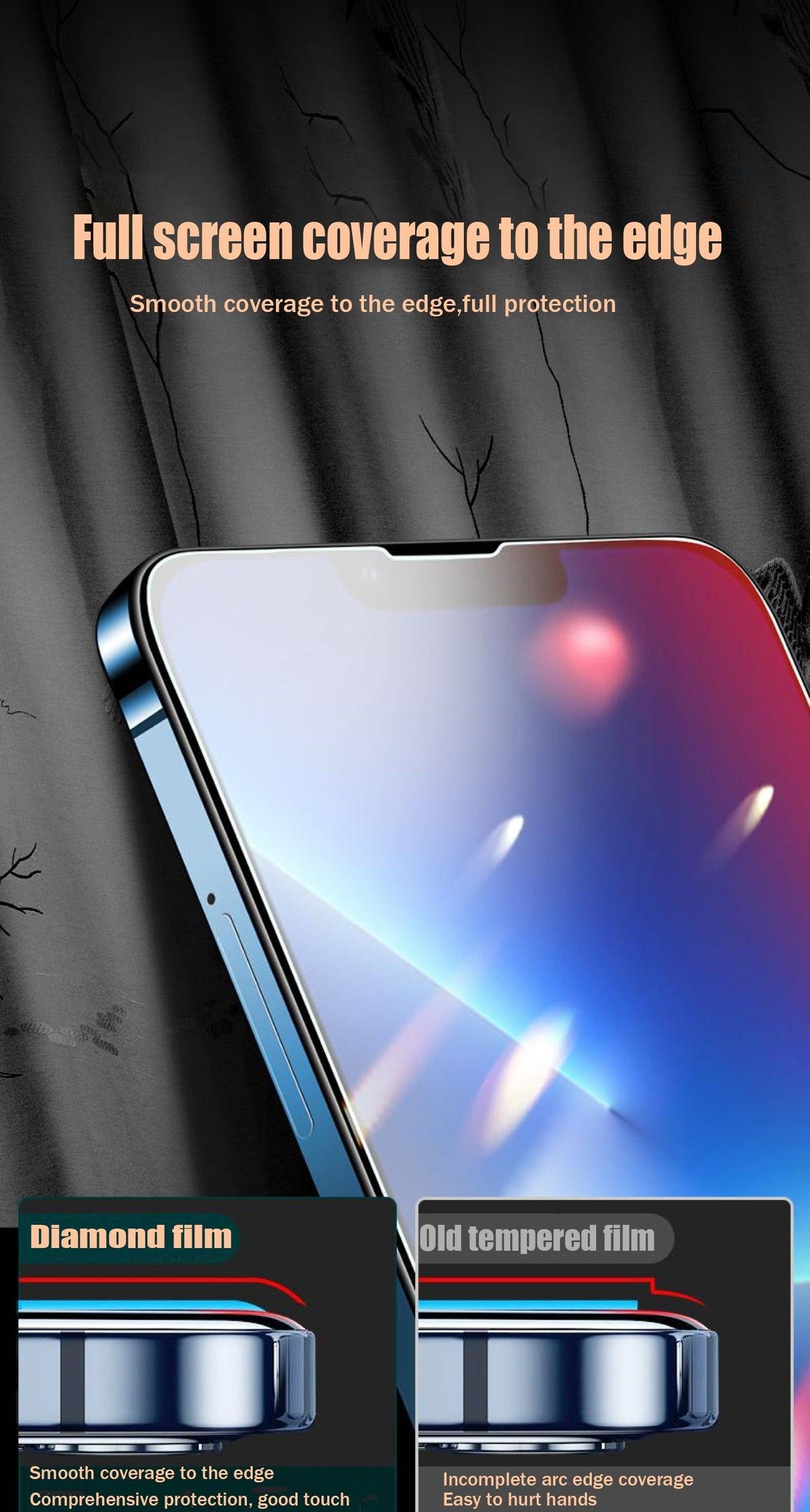 4PCS Tempered Glass On iPhone 14 13 Mini 12 11 Pro Max X XS XR 7 8 Plus SE 3 Screen Protector For iPhone 14Plus Protective Film Screen Protector iPhone Screen Protector