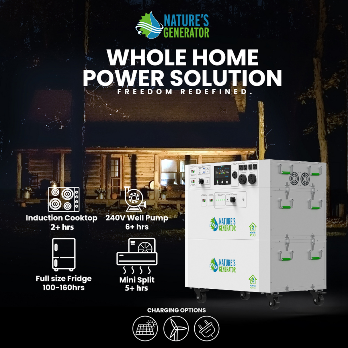 Powerhouse Gen 2 Solar and Wind Generator