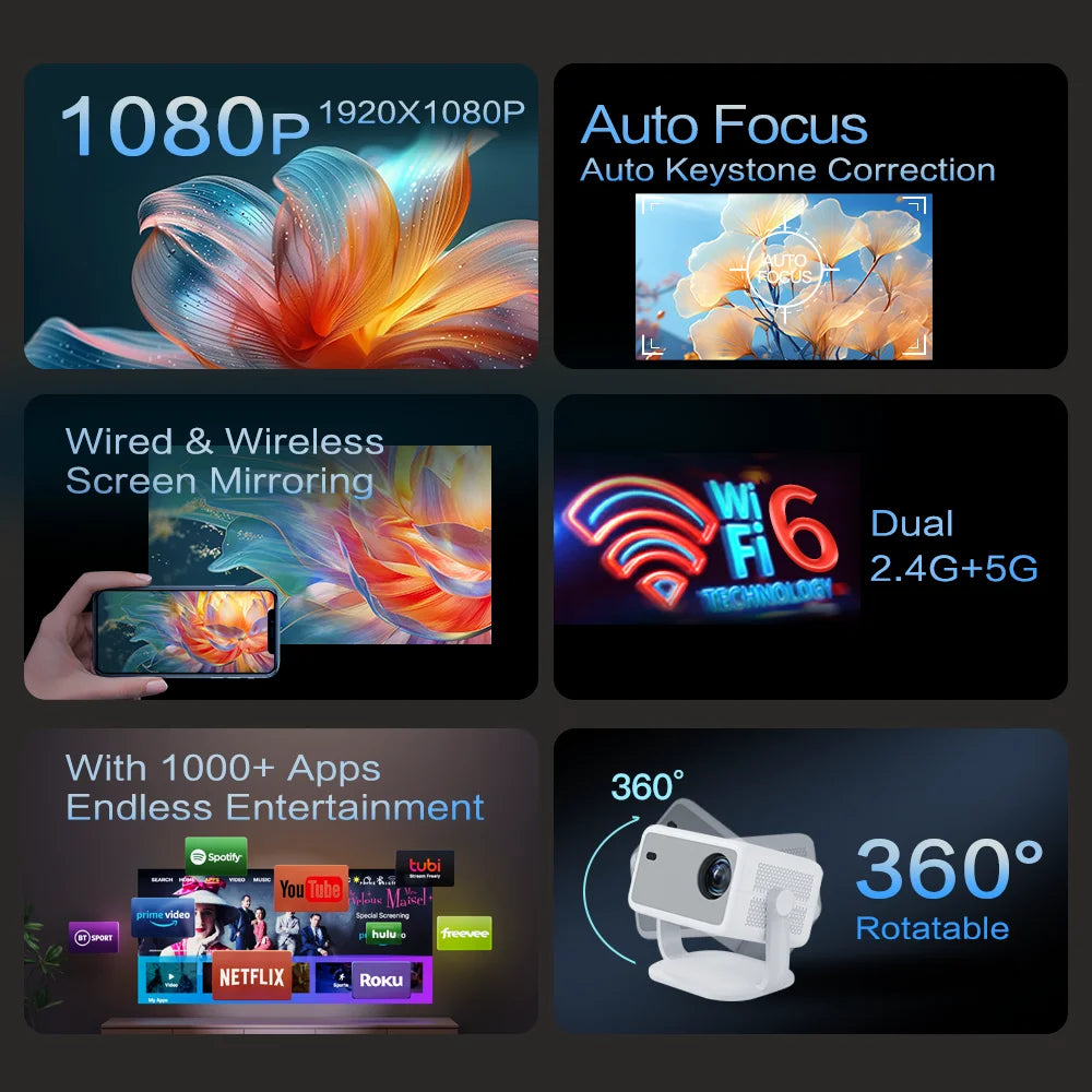 LynCast L018 Home Projector 800ANSI Native 1080P 8K Support Android 14 WiFi6 BT5.4 Portable Movie Projector with 360° Correction