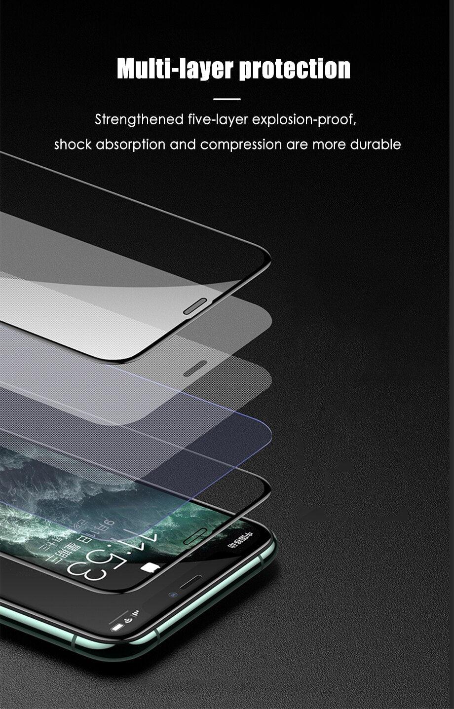9999D Full Cover Tempered Glass For IPhone 11 12 13 Pro Max X XS Max XR Screen Protector On IPhone 12 Mini Protective Film Edge To Edge Full Coverage And 9H Hardness Anti-Scratch Shockproof Protection Screen Cover Shield