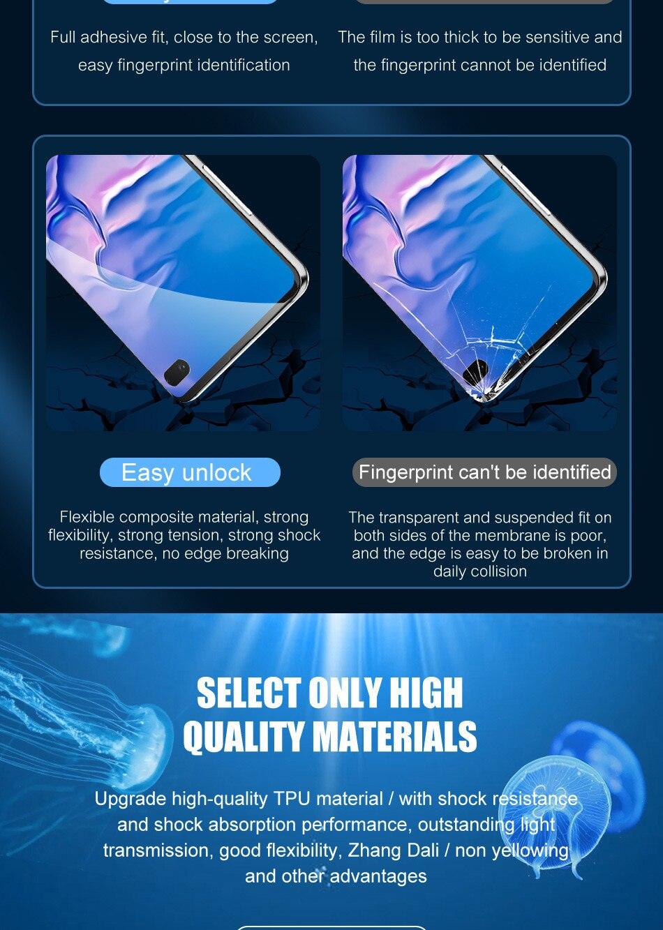 2PCS Hydrogel Silicone Screen Protector Full Glue Cover Sticker Film For iPhone 12 XS Max XR For iphone 13 X 7 8 6S 11 pro max Hydrogel Protective Film Transparent Soft Screen Protectors