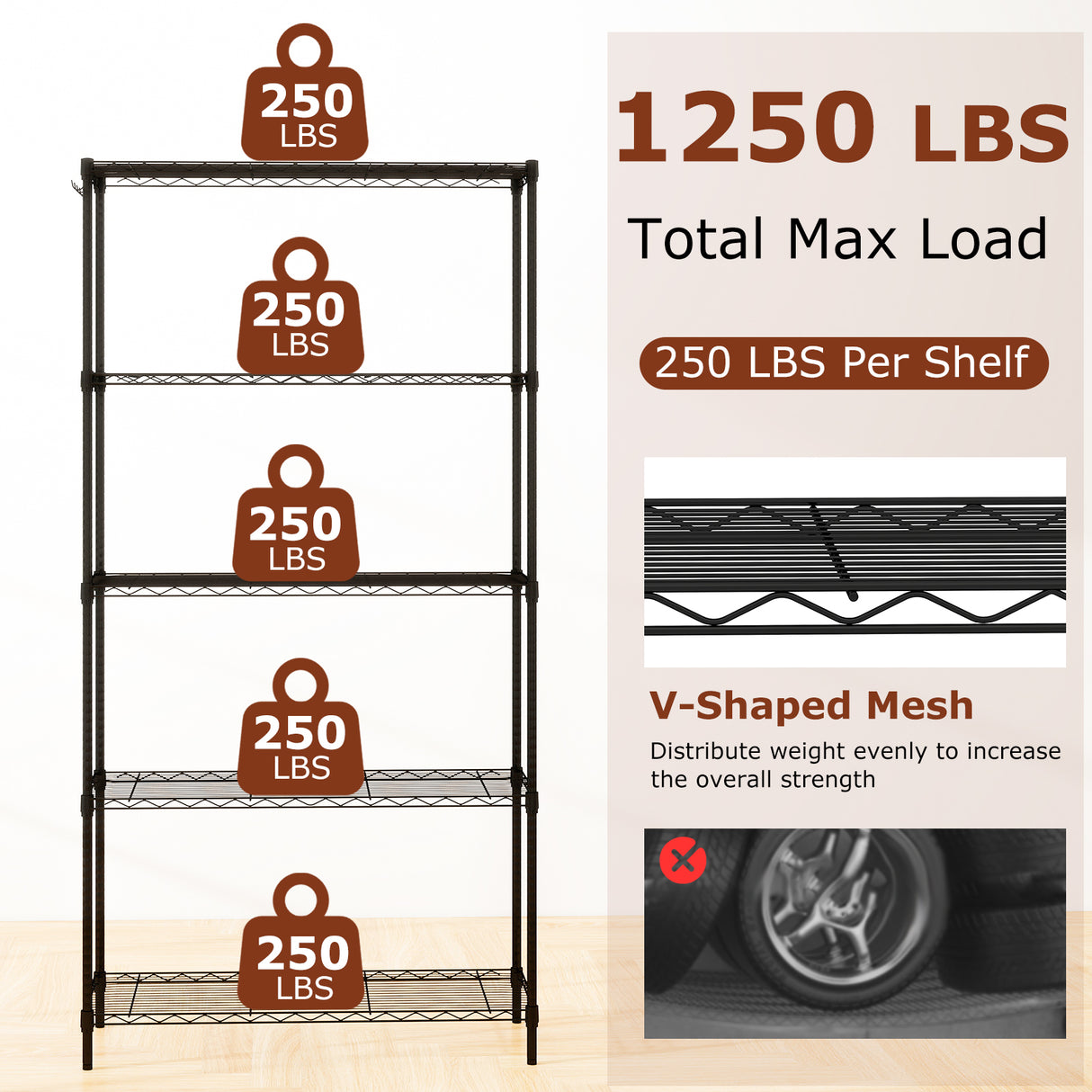 Set of 2 5-Tier Metal Storage Shelving Unit with V-Shaped Wire Rack and 1250 LBS Capacity-Black