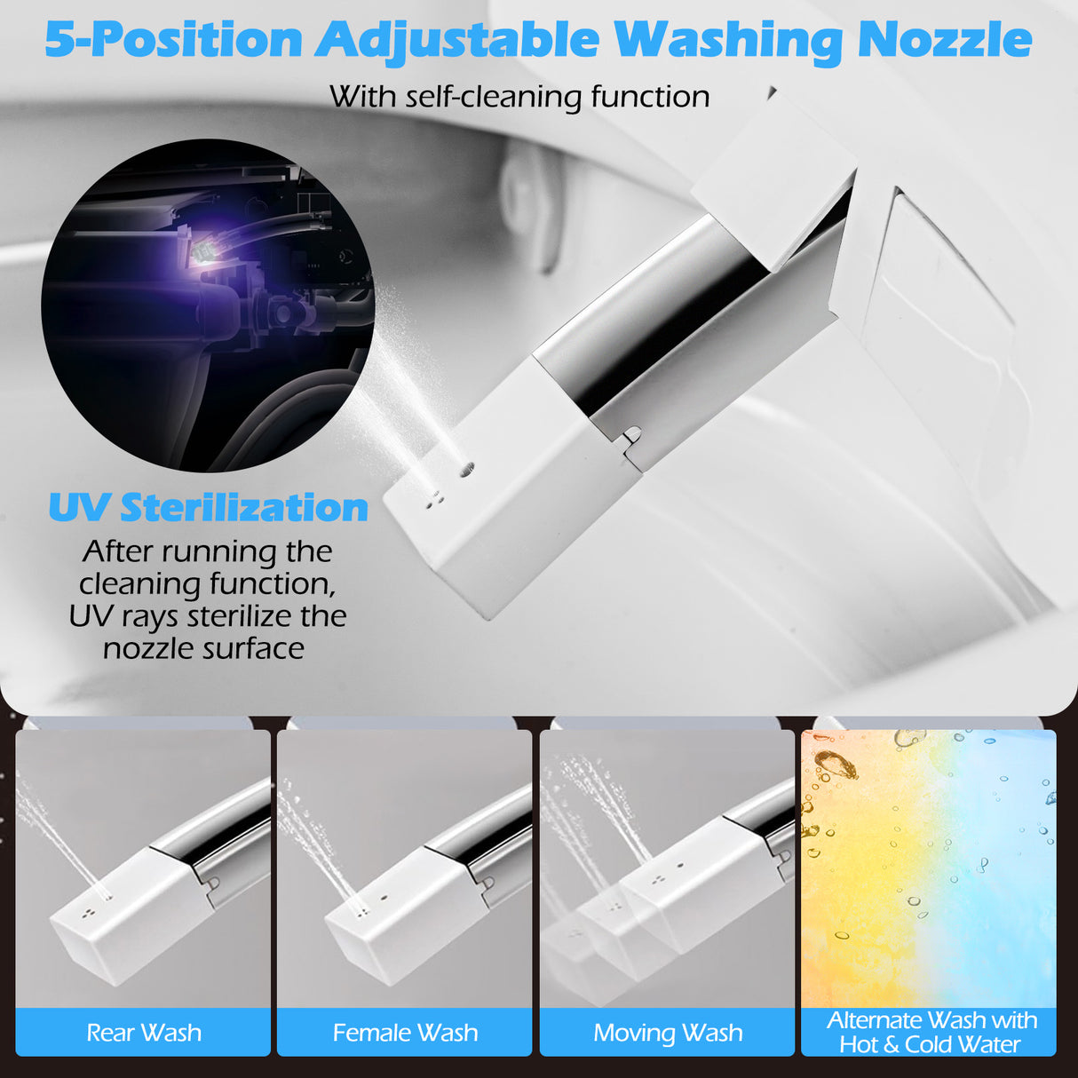 Elongated Smart Bidet Toilet Heated Seat Sensor Auto-White