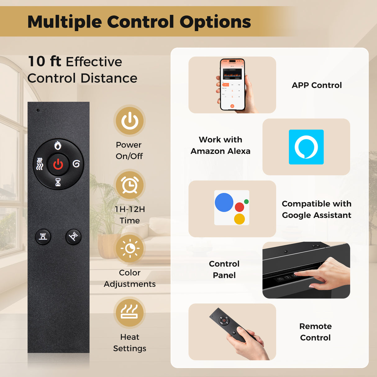 Smart WiFi Electric Fireplace Wall Mounted & Recessed 750W/1500W Heater-36 Inch