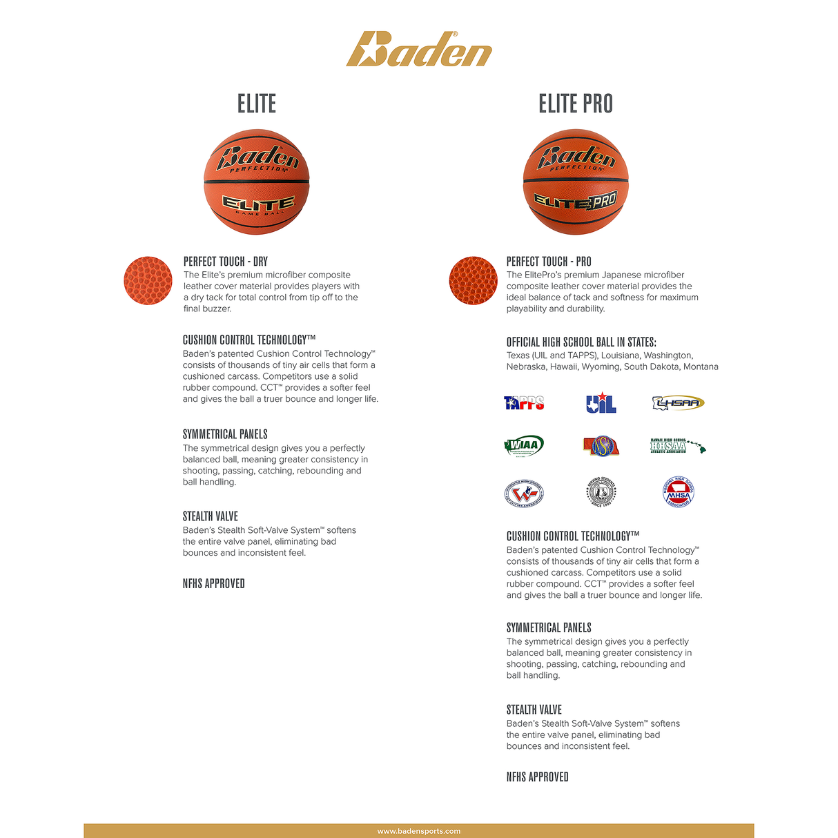 Elite Game Basketball Intermediate 28.5" NFHS Stamped