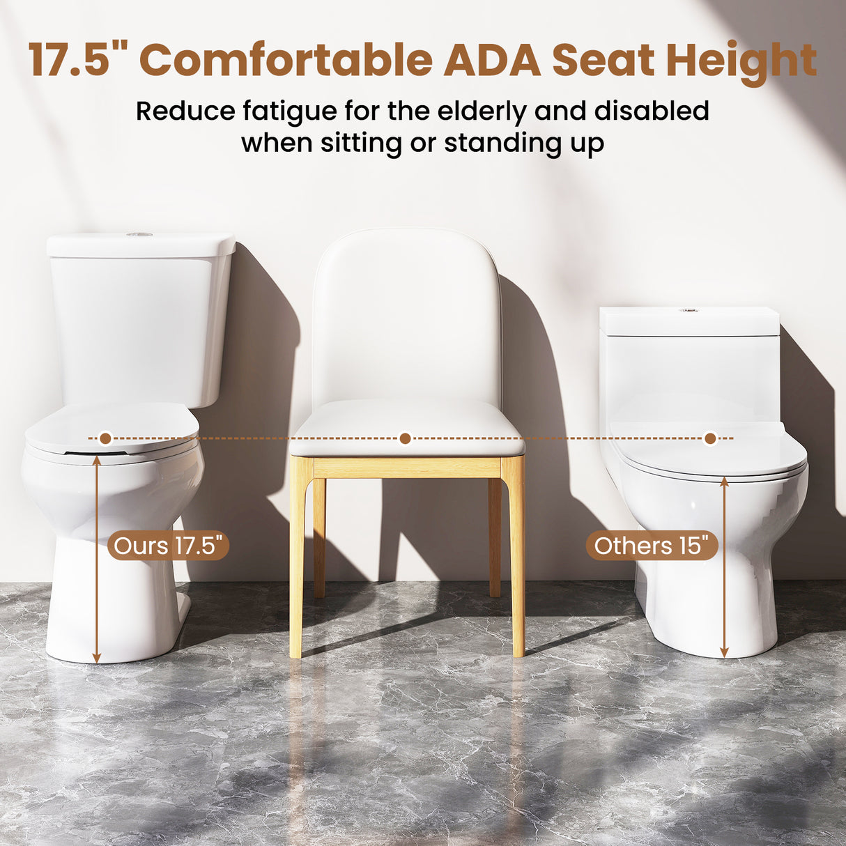 Standard Toilet with 17.5 Inch ADA Comfort Chair Height Seat