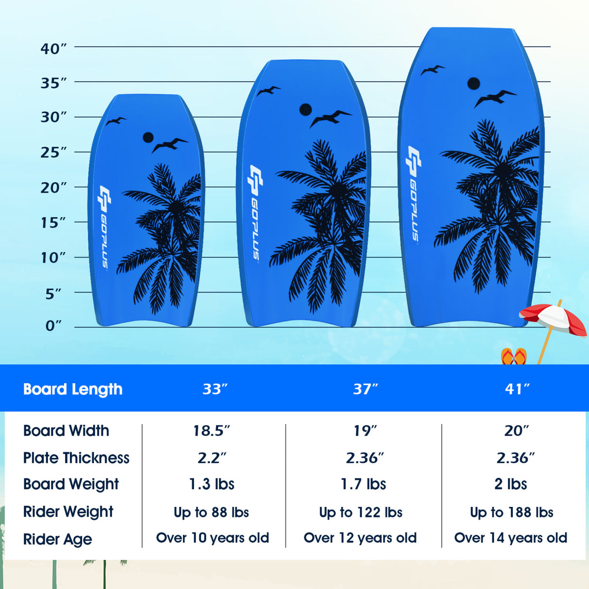 Super Lightweight Bodyboard Surfing with Leash EPS Core Boarding-M