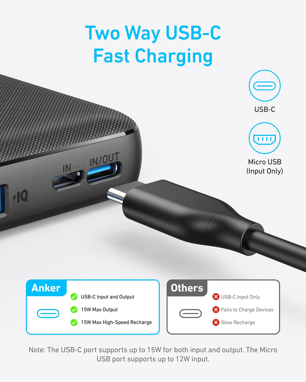 Anker <b>313</b> Power Bank (PowerCore 10K)