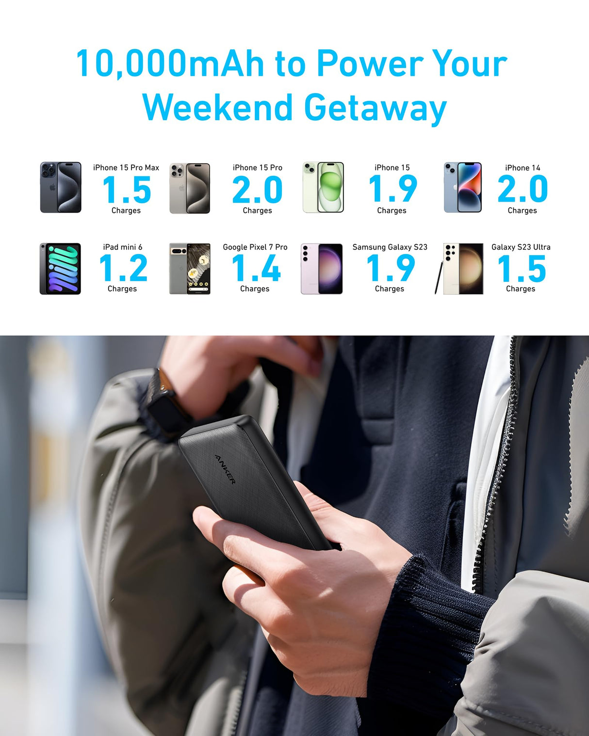 Anker <b>313</b> Power Bank (PowerCore 10K)