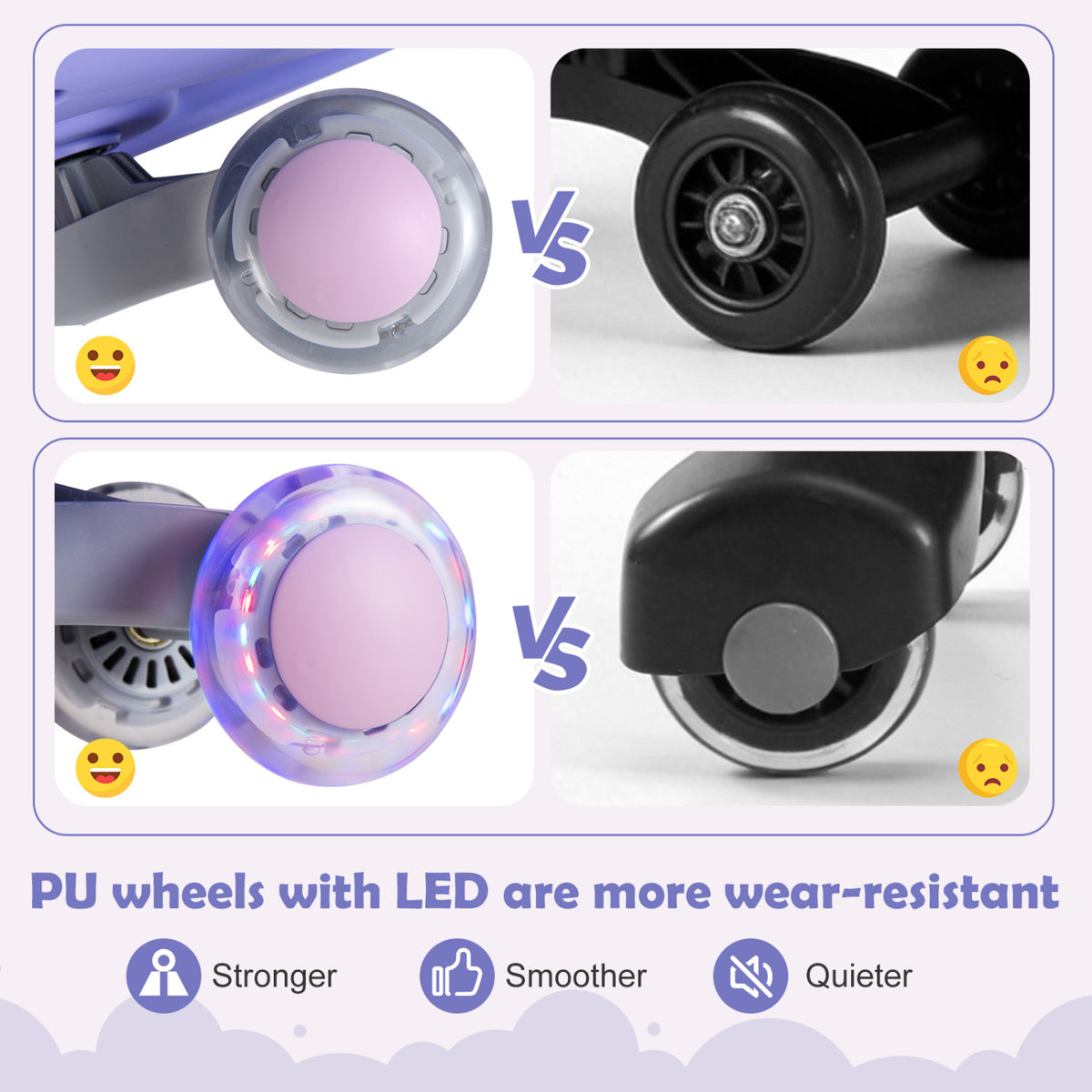 Wiggle Car Ride-on Toy with Flashing Wheels-Purple