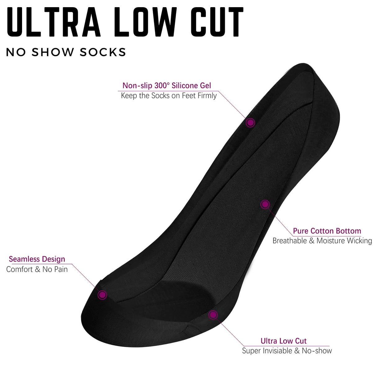 Soxbang Womens TRULY No Show Socks for Flats Heels Non Slip Cotton Ultra Low Cut Liner Socks(4-Black,8-9.5) 8-9.5 4-black