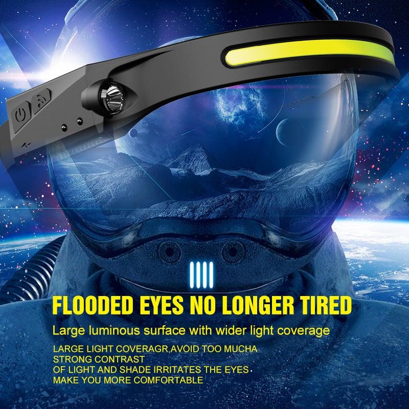 Adjustable Rechargeable LED Induction USB Headlamp Lightweight Head Lamp Head Torch 5 Lighting Modes Flashlight For Camping Hiking Running Outdoor Adults Kids