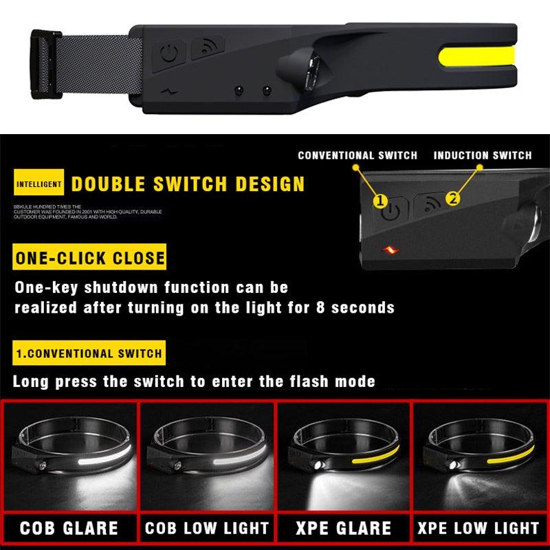 Adjustable Rechargeable LED Induction USB Headlamp Lightweight Head Lamp Head Torch 5 Lighting Modes Flashlight For Camping Hiking Running Outdoor Adults Kids