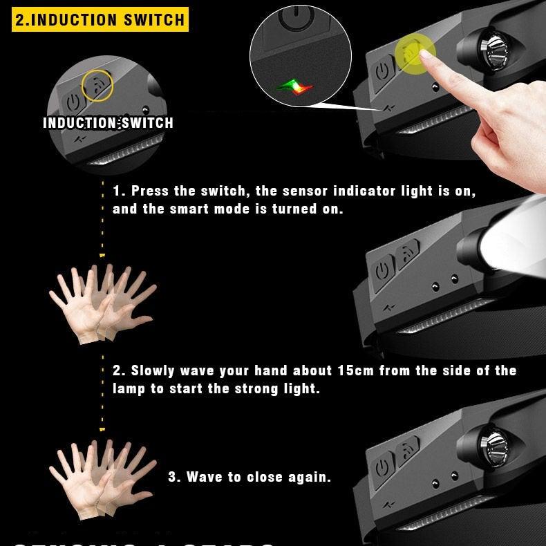 Adjustable Rechargeable LED Induction USB Headlamp Lightweight Head Lamp Head Torch 5 Lighting Modes Flashlight For Camping Hiking Running Outdoor Adults Kids