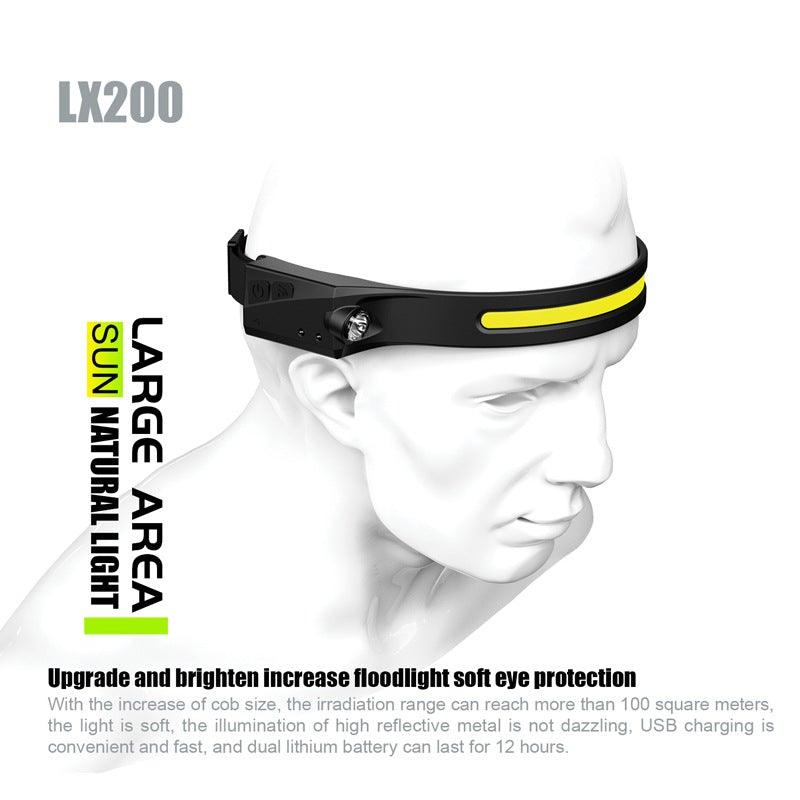 Adjustable Rechargeable LED Induction USB Headlamp Lightweight Head Lamp Head Torch 5 Lighting Modes Flashlight For Camping Hiking Running Outdoor Adults Kids