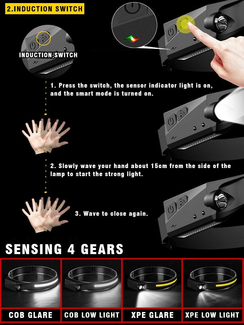 Adjustable Rechargeable LED Induction USB Headlamp Lightweight Head Lamp Head Torch 5 Lighting Modes Flashlight For Camping Hiking Running Outdoor Adults Kids