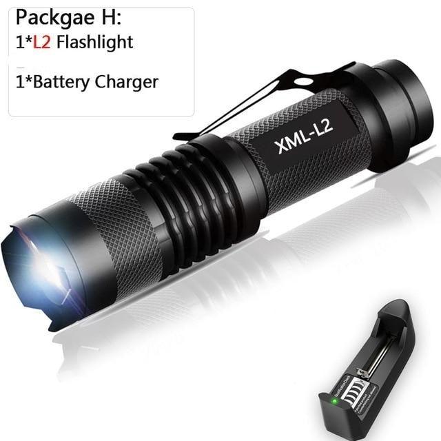 Adjustable Rechargeable Water Resistant Super Bright Mini Handheld Flashlights LED Zoomable Flashlight For Camping Fishing Bicycle Light Kids Indoor Outdoor Hiking
