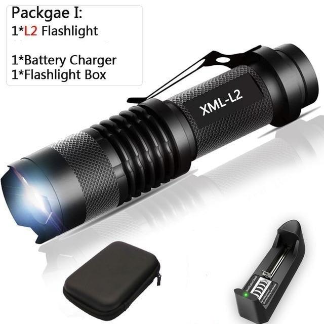 Adjustable Rechargeable Water Resistant Super Bright Mini Handheld Flashlights LED Zoomable Flashlight For Camping Fishing Bicycle Light Kids Indoor Outdoor Hiking