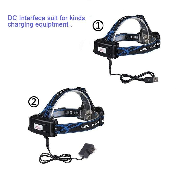 Adjustable USB Rechargeable IR Sensor Super Bright Headlight Battery For Long Working Time LED Headlamp Fishing Waterproof Head Light Lamp Perfect For Running Camping