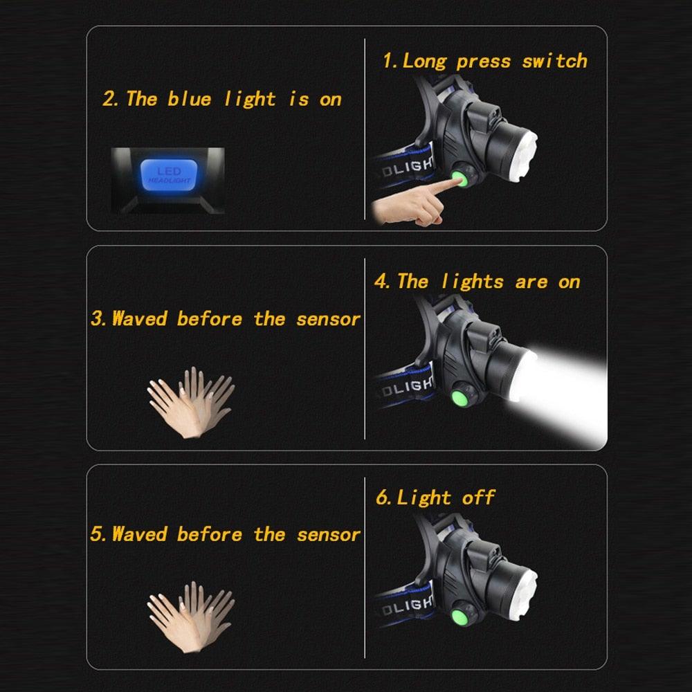 Adjustable USB Rechargeable IR Sensor Super Bright Headlight Battery For Long Working Time LED Headlamp Fishing Waterproof Head Light Lamp Perfect For Running Camping