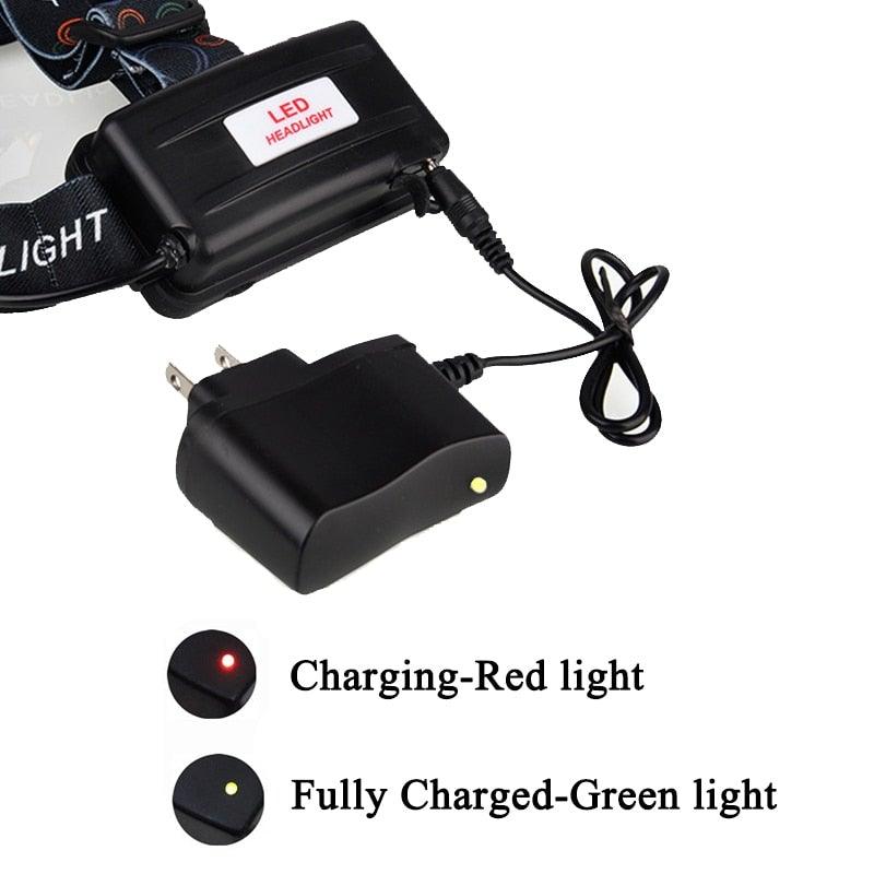 Adjustable Zoomable Headlamp Ultra Bright Rechargeable LED Bright High Lumen Head Lights Head Lamp Waterproof Flashlight For Outdoor Cmaping Fishing Hiking Biking Fishing Headlamp Running Headlamp
