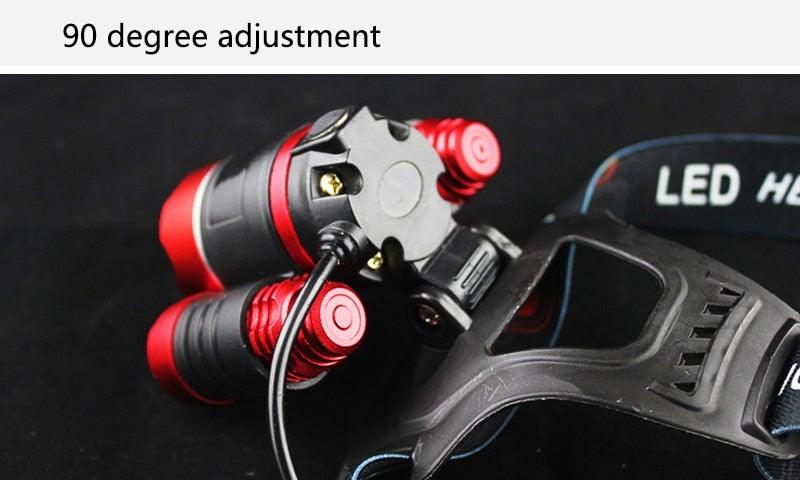 Adjustable Zoomable Headlamp Ultra Bright Rechargeable LED Bright High Lumen Head Lights Head Lamp Waterproof Flashlight For Outdoor Cmaping Fishing Hiking Biking Fishing Headlamp Running Headlamp
