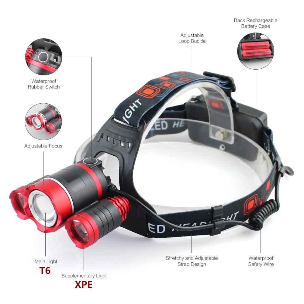 Adjustable Zoomable Headlamp Ultra Bright Rechargeable LED Bright High Lumen Head Lights Head Lamp Waterproof Flashlight For Outdoor Cmaping Fishing Hiking Biking Fishing Headlamp Running Headlamp