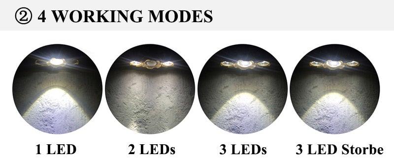 Adjustable Zoomable Headlamp Ultra Bright Rechargeable LED Bright High Lumen Head Lights Head Lamp Waterproof Flashlight For Outdoor Cmaping Fishing Hiking Biking Fishing Headlamp Running Headlamp