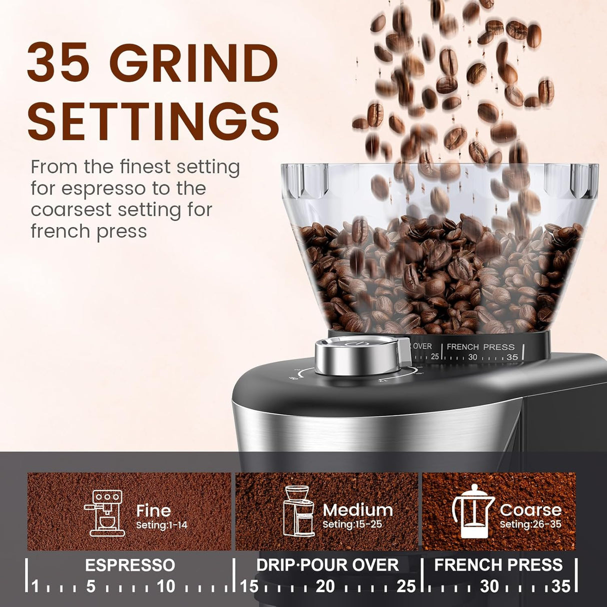 Automatic Coffee Grinder, Electric Burr One-Touch Grinder with 35 Grind Settings for Drip/Espresso/PourOver/ColdBrew, 2-12 Cup Dose Selection B8002