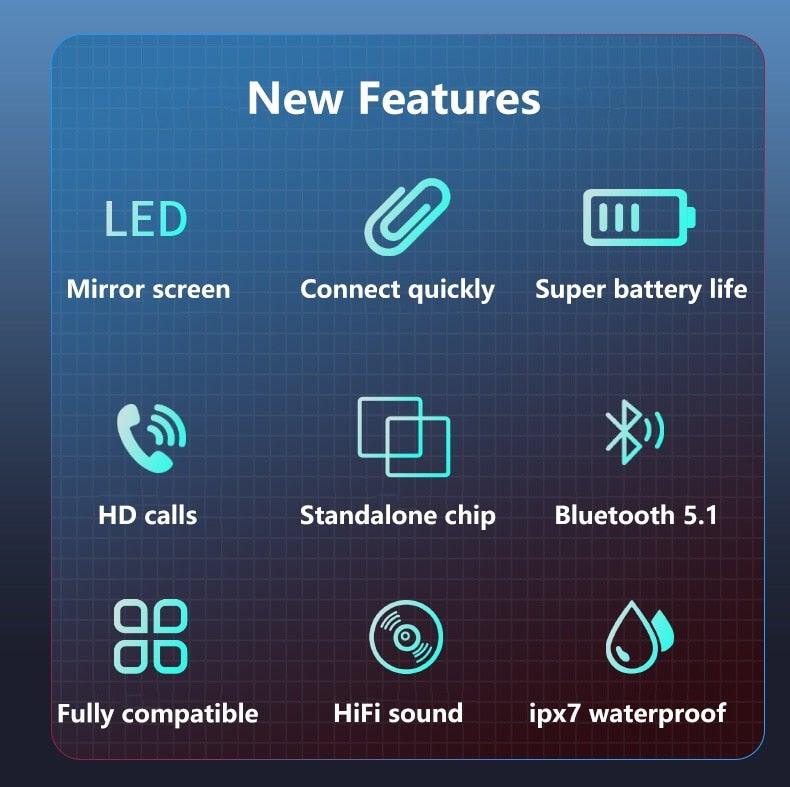 Bluetooth 5.1 Wireless Headphones Waterproof Sports Workout Earphones With Microphone Bluetooth In Ear Headphones Wireless Headset Quality Deep Bass Soft Earmuffs Light Weight Built-in Microphone Charging Box 3500mAh