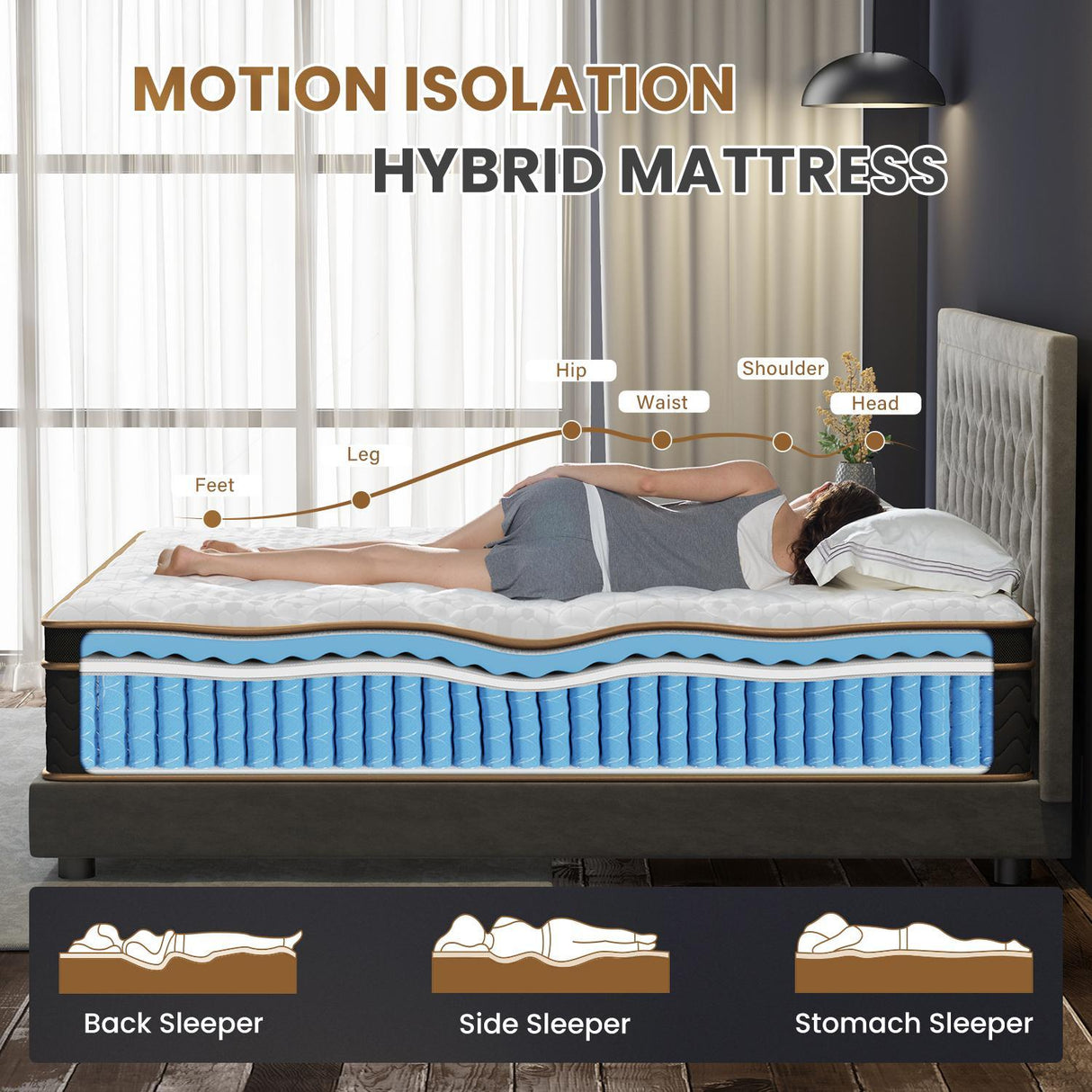 Home 10" Flexpedic Luxury Memory Foam & Pocket Spring Mattress