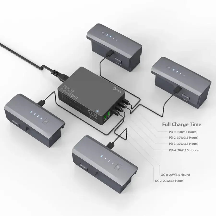 Contixo F33 Vortex | Travel Bundle - Professional 4K UHD GPS Drone - 42 Min Flight x 4, Brushless Motors, Advanced Smart Modes by Contixo