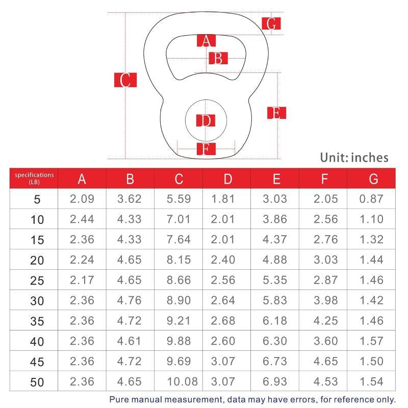 Arm Power Exercise Equipment Kettlebell for Home Fitness