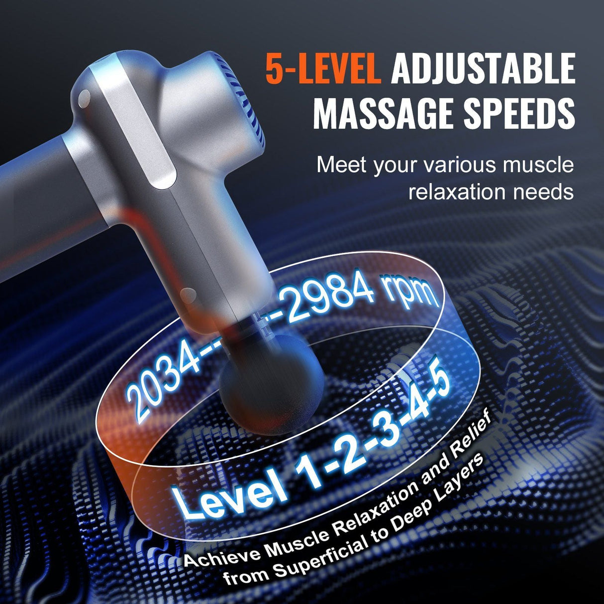 Massage Gun Deep Tissue, Percussion Muscle Massager for Athletes - with 5 Speed Levels & 6 Massage Heads, 7.4V 2500mAh Batteries, Handheld Electric Massage Gun for Pain Relief, Muscle Relaxation