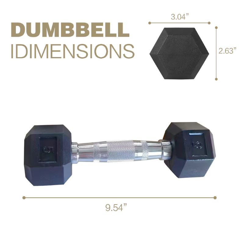 HDRS Rubber Coated Dumbbell with Contoured Chrome Handle