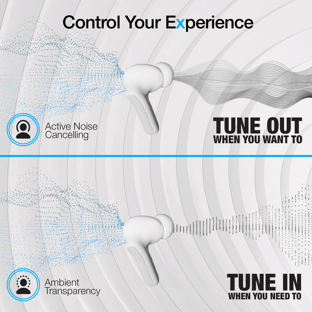 Active Noise Cancelling True Wireless Earbuds with Wireless Charging Case