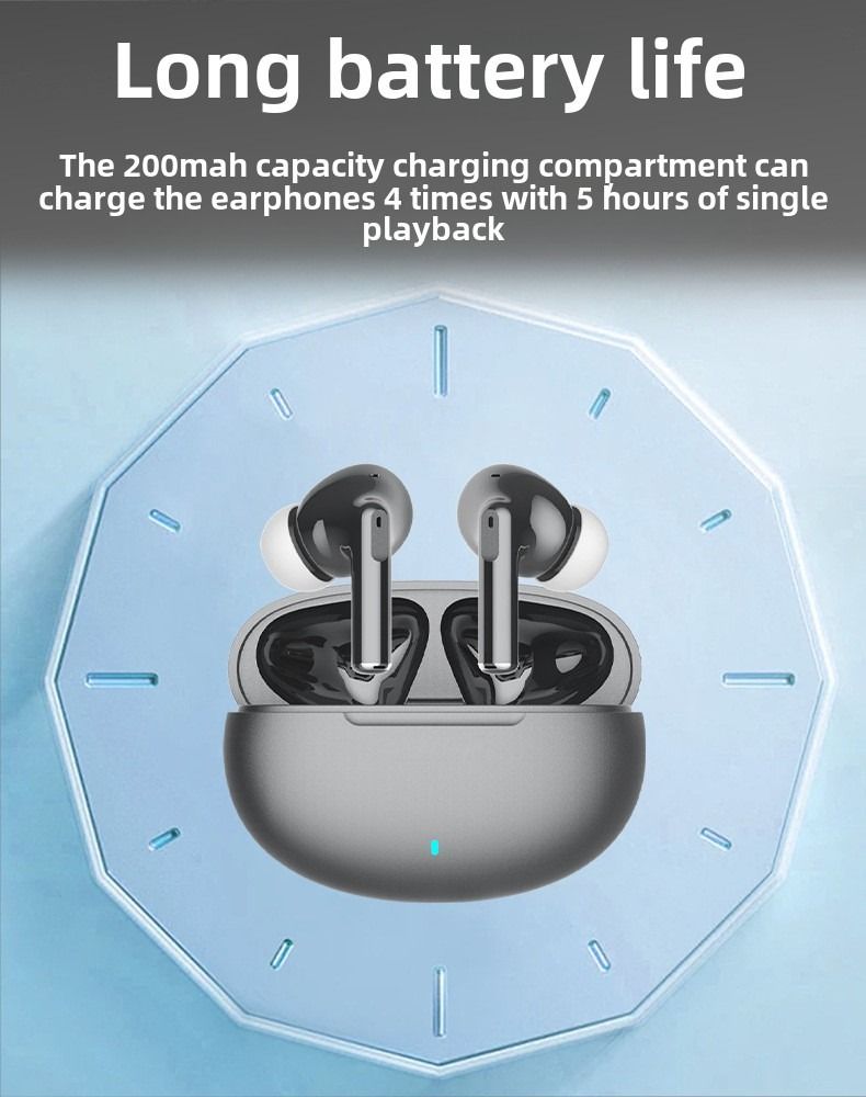 Wireless Bluetooth Headset In-Earbuds Gaming Low Latency Ultra Long-Life High Sound Quality Headphones