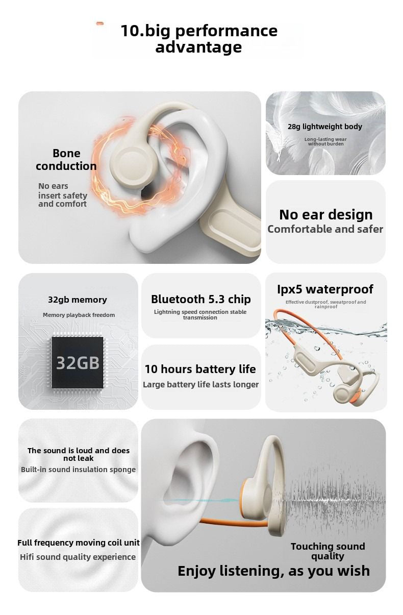 Bluetooth headset 32G memory earbuds not into the ear sports running anti-drop headphones