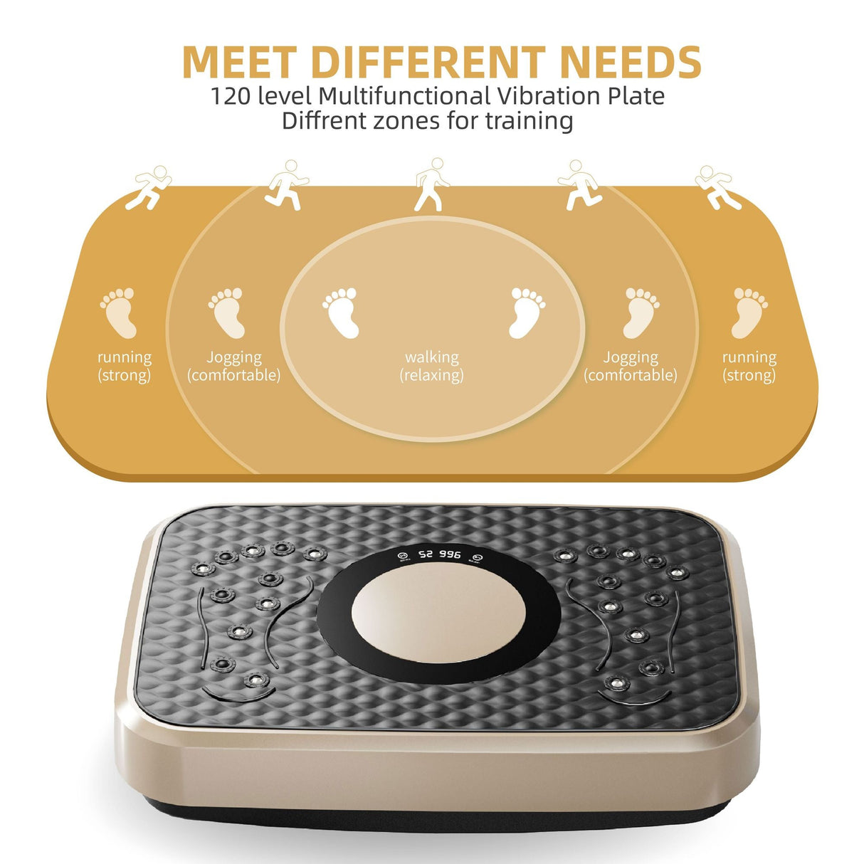 Vibration Plate Fitness Platform, Whole Body Exercise Machine for Lymphatic Drainage, Shaking Workout Board with 120 Speed Levels, Fat Burner and Weight Loss Equipment for Men and Women.