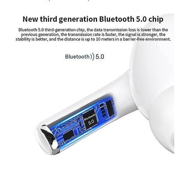 Wireless earbuds Bluetooth Earphones TWS Headphones HIFI Sound Headset