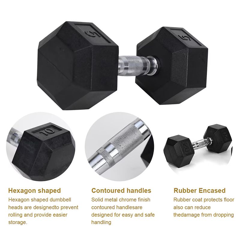 HDRS Rubber Coated Dumbbell with Contoured Chrome Handle