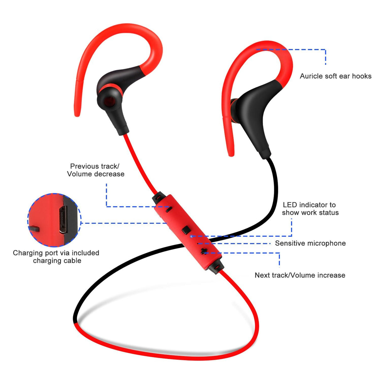 Wireless Headsets V4.1 Sport Earbuds Stereo Headphones Sweat-proof Noise Canceling Earphones Back-Headphone