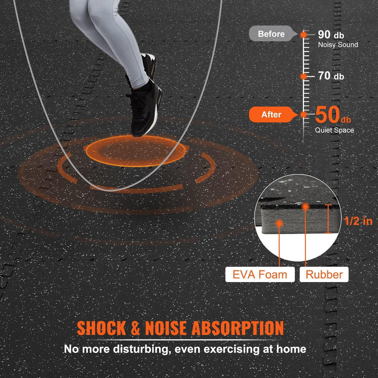 12 PCS 1/2 inch Thick Gym Floor Mats,