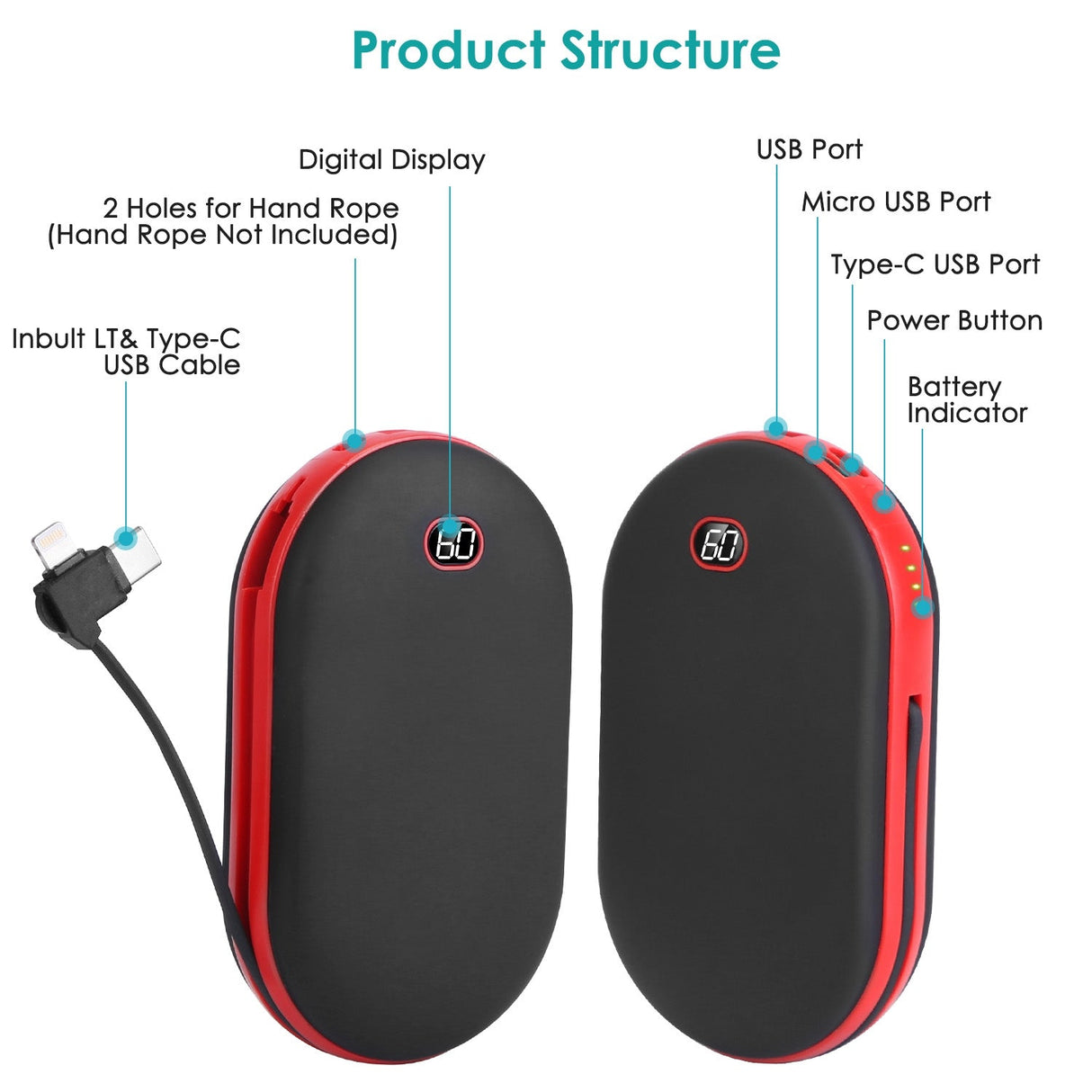 8000mAh Hand Warmer & Power Bank by DirectDeals