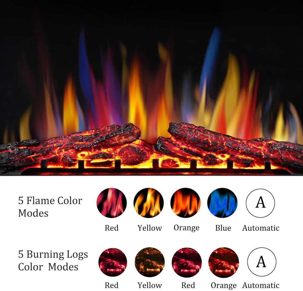 Electric Fireplace Insert Adjuatble Flame Colors 936A,939A,936BXB,939BXB