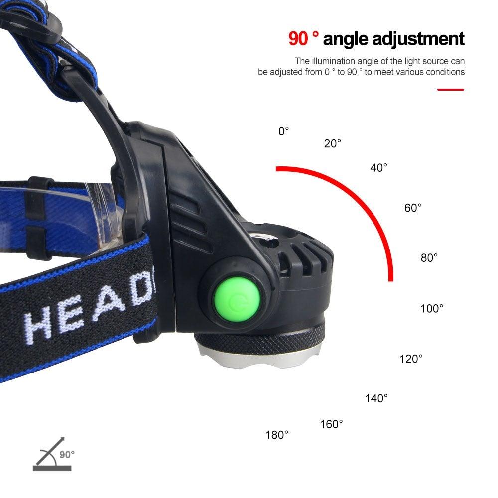 Headlamp Flashlight USB LED Head Rechargeable Light Waterproof Green/Red/UV 395nm Zoomable Headlamp Flashlight Light Outdoor Waterproof Headlight Led Head Lamp 3 Modes Torch For Camping Hiking Fishing